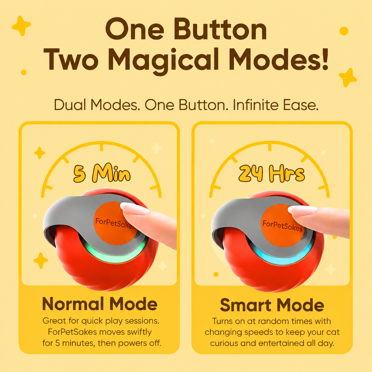 Cat Toy | Paw-Activated Interactive Ball