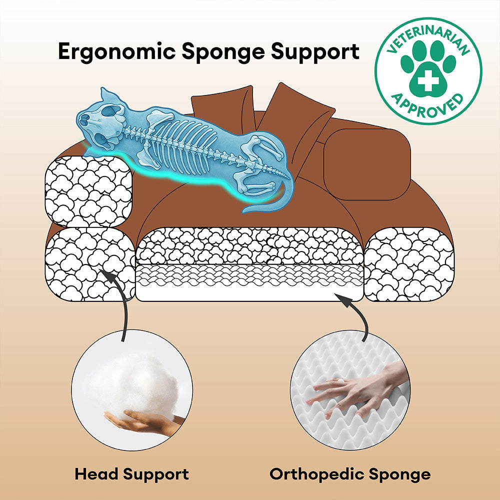 Dog Bed | Ribbed Plush Fabric, Orthopedic Support 3