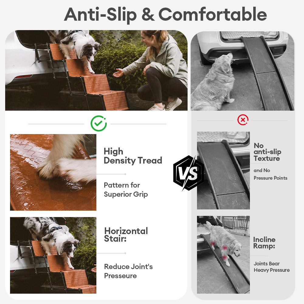 Dog Stairs | Foldable, Wide Non-Slip Steps for Car 4